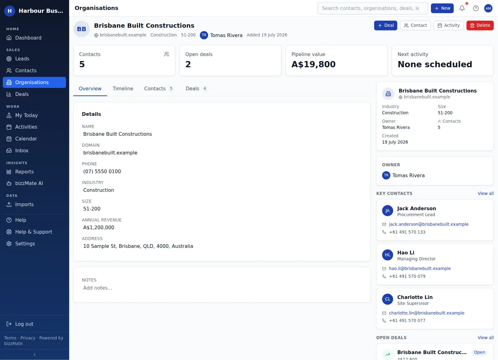 A bizzMate organisation record showing the company's industry and domain alongside its people, open deals and recent activity.