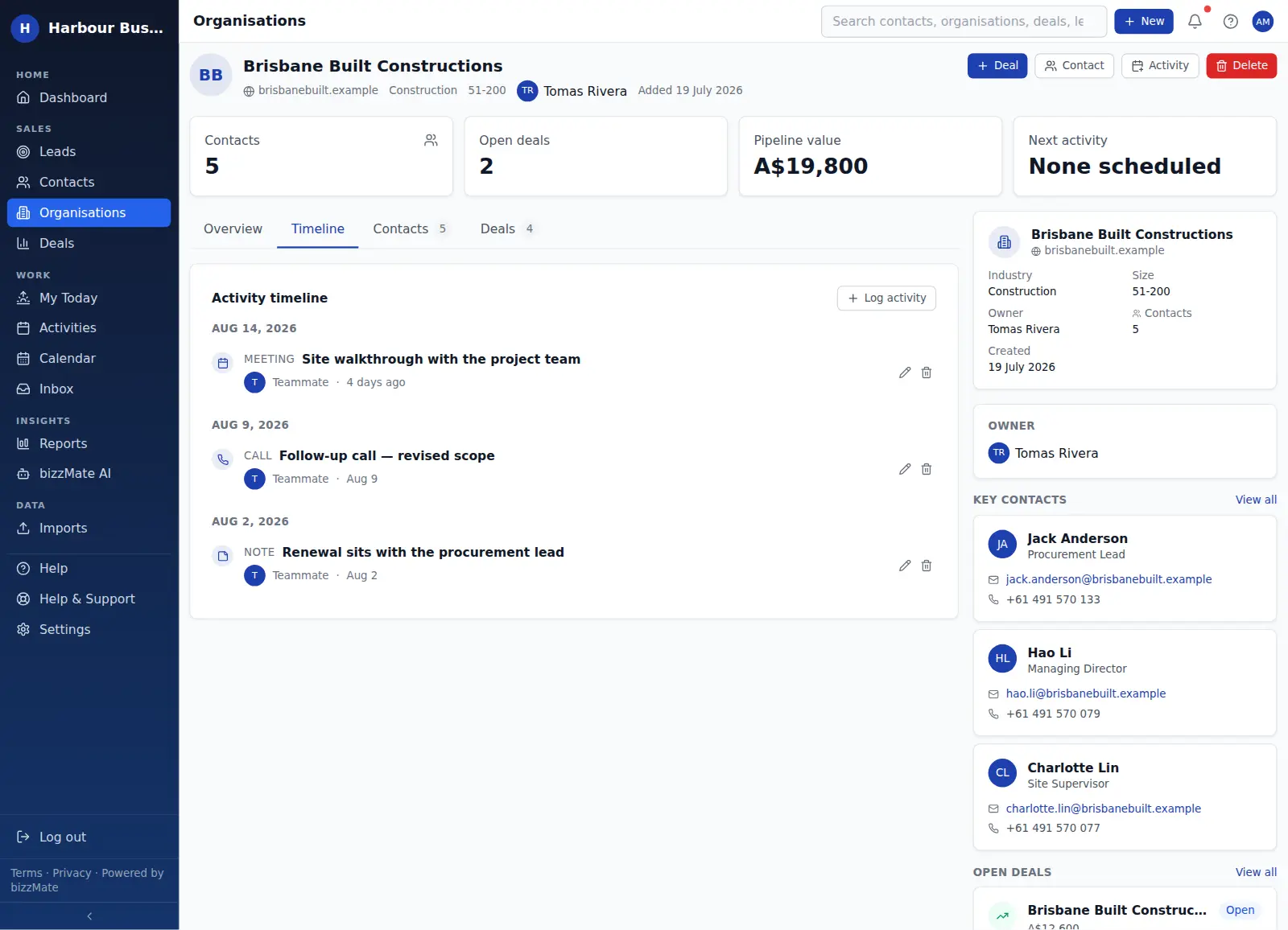 The Timeline tab of a bizzMate organisation, showing activity logged across everyone who works with that company.